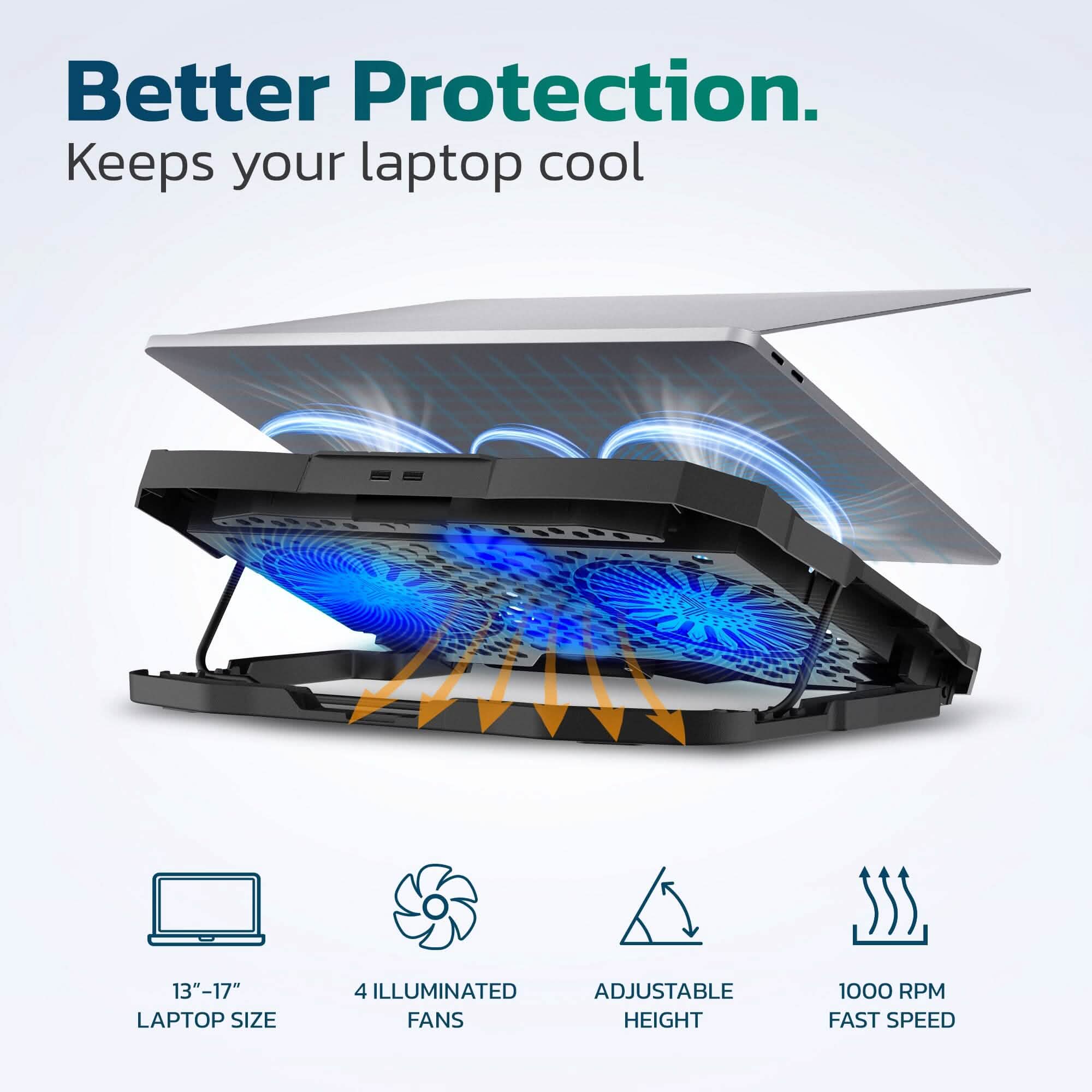 Purely Laptop Cooling Pad, 6 Adjustable Height Laptop Stand, 4 Fans: 3 Fan Modes + 6 Speeds, LED Display, 2 USB Ports